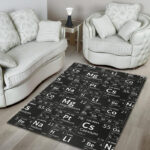 Periodic Table Science Print Pattern Sillvela Area Rug